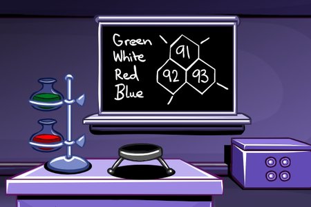 Monkey GO Happy: Stage 377 — Chemical Laboratory