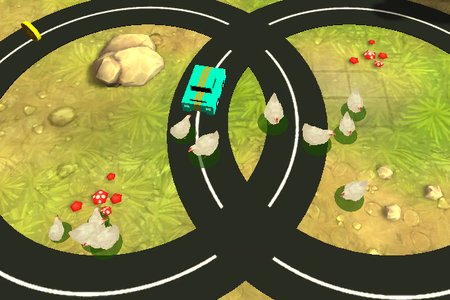 Round Rivals: Chicken Chopper
