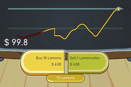 You Were Just Selling Lemonade